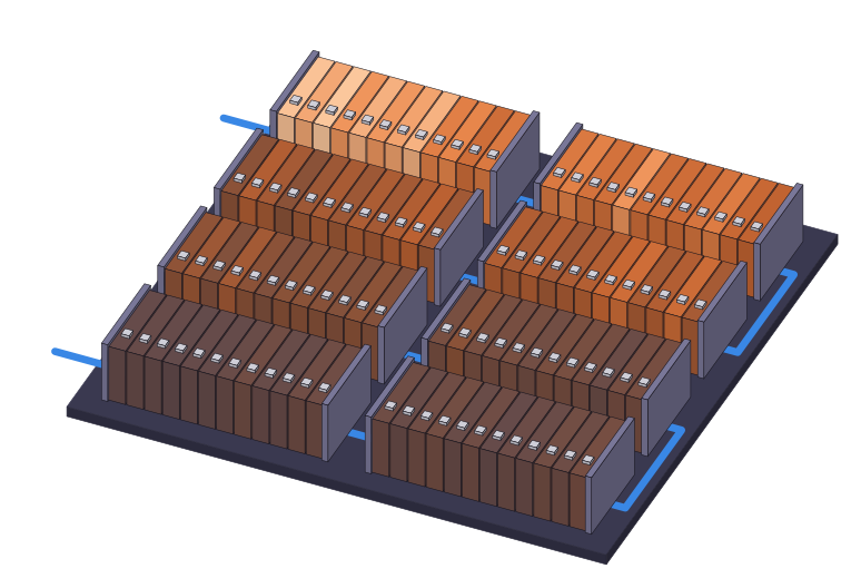 Fast-charge thermal risk