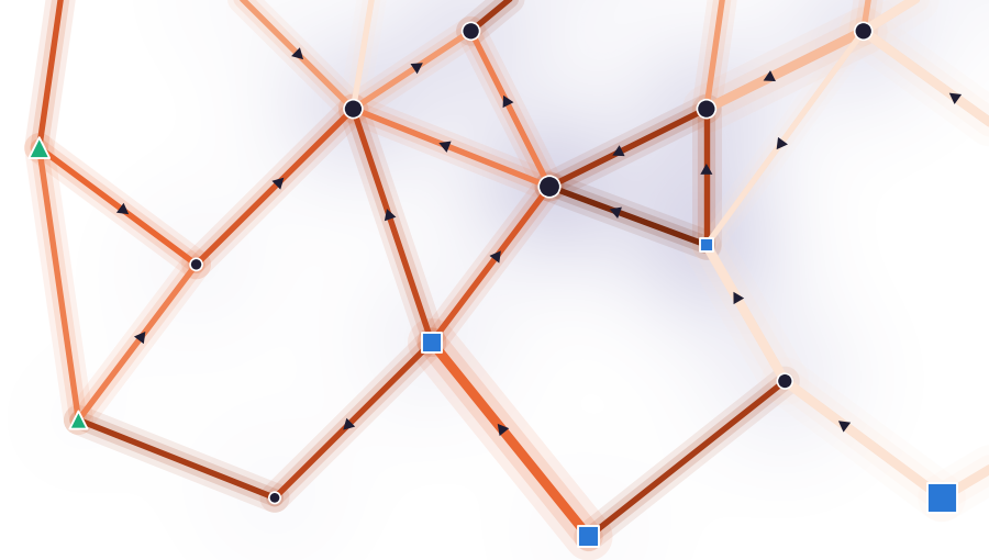 Transmission grid security
