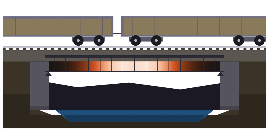 Fatigue of a railway bridge detail